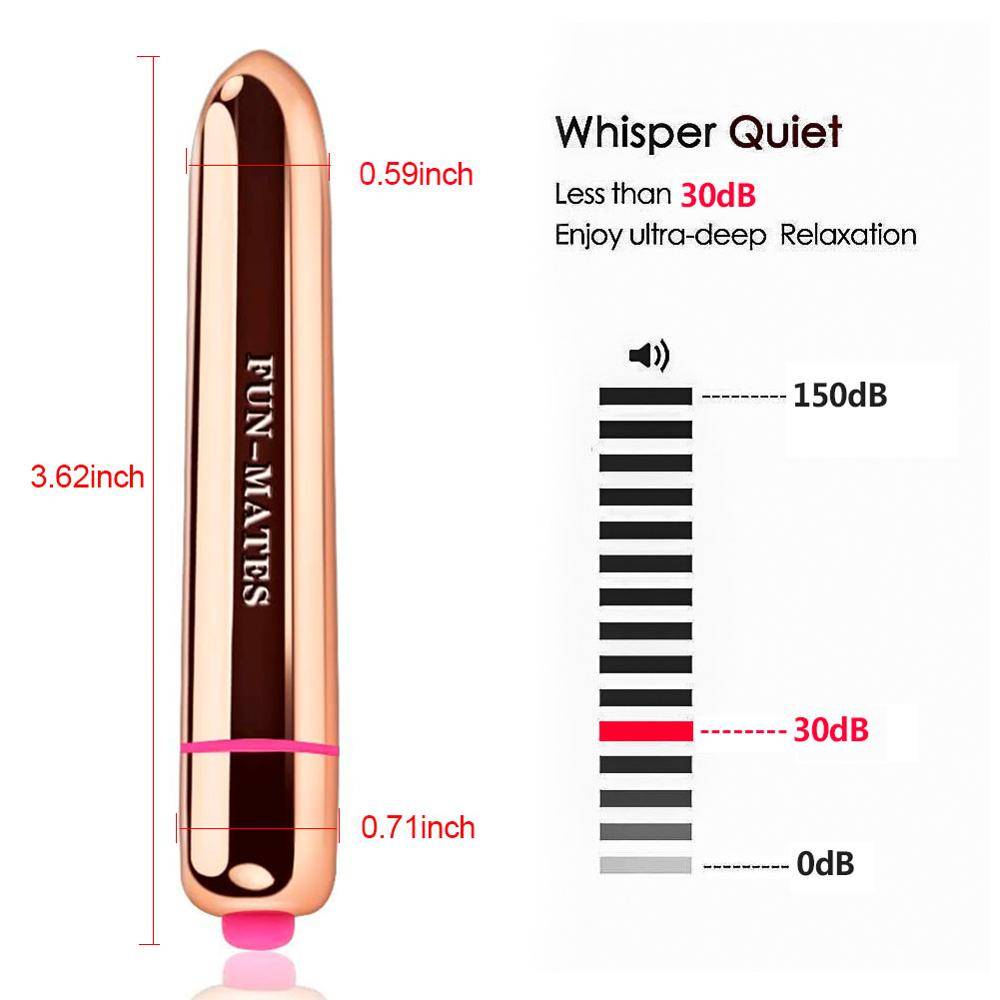 16 Speeds Bullet Vibrator for Women Adult Products 1ef722433d607dd9d2b8b7: China|Russian Federation