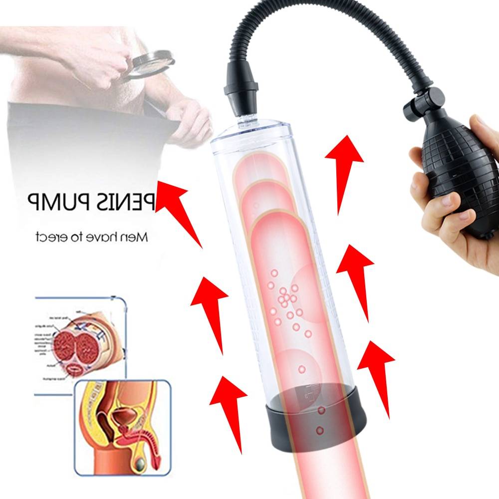 Male Vacuum Penis Pump