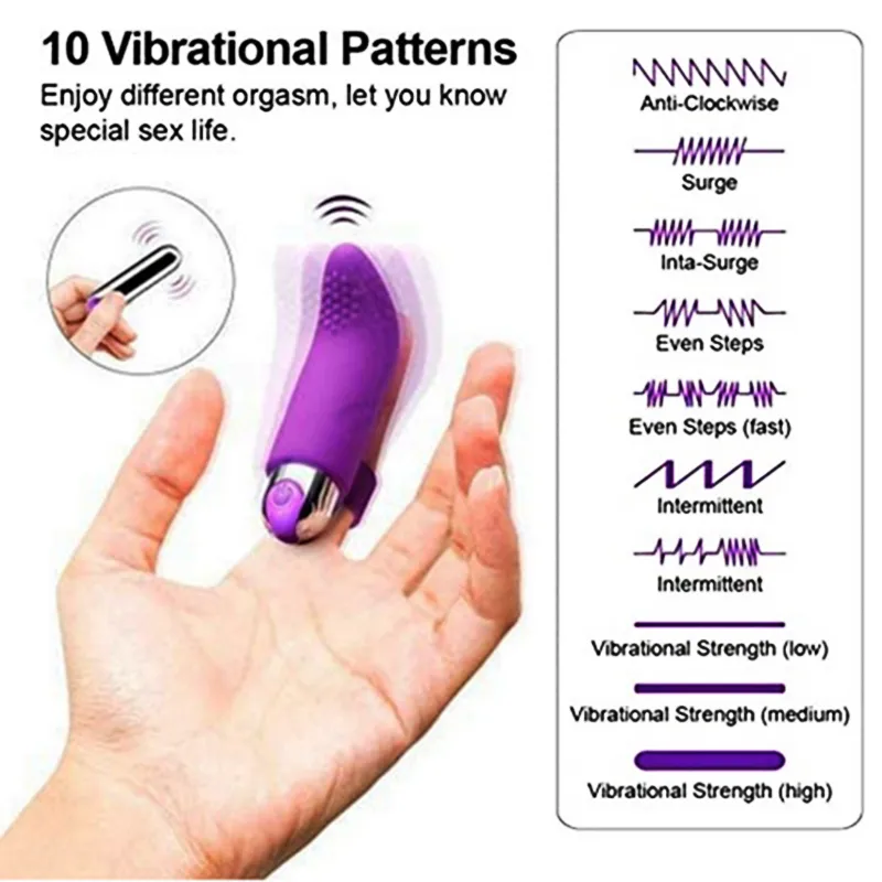 10 Speeds USB Charging Finger Vibrators Clitoris Stimulation Silicone Sex Toys For Women Massage Vibrating Adult Sex Product Vibrators cb5feb1b7314637725a2e7: Purple