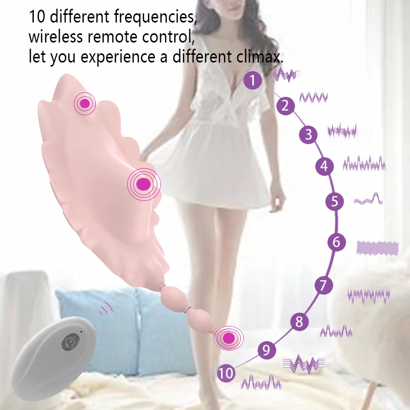 Panties Wearing Vibrator Clitoral Massage Stimulator 10 Frequency Wireless Remote Control Dildo Masturbation Sex Toy For Women Vibrators 1ef722433d607dd9d2b8b7: China