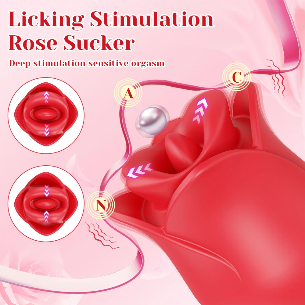 Rose Toy Oral Biting Vibrator Female with Tongue Licking Powerful Sucker Clitoris Stimulator Adults Goods Sex Toys for Women Trending Now 1ef722433d607dd9d2b8b7: China|Russian Federation